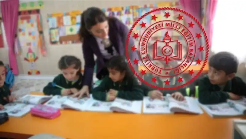 Türkiye'de Bursluluk Sınavı İçin Heyecan Zamanı: 2025 İOKBS Tarihleri Açıklandı!