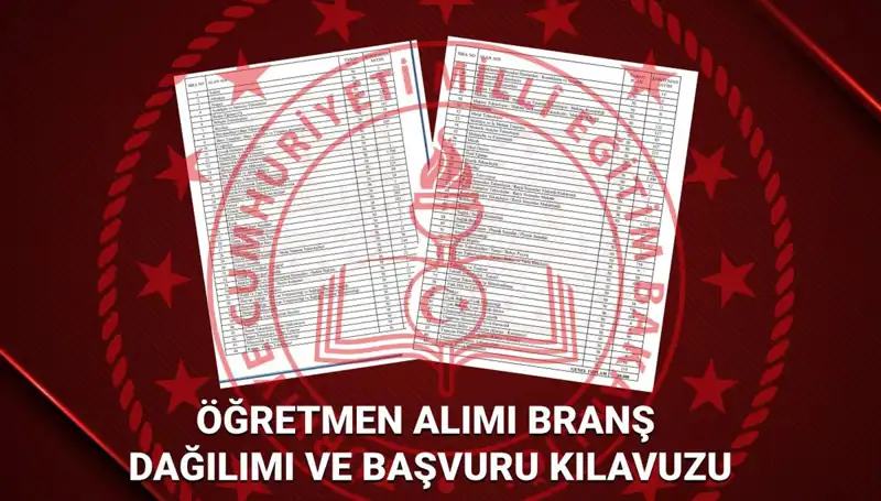 MEB 2025 Öğretmen Atamalarında Branş Dağılımı ve Başvuru Süreci Hakkında Bilgiler