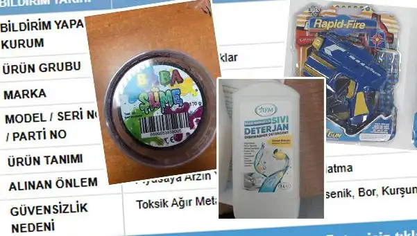 GÜBİS Uyardı! Toplatılan Ürünler Hakkında Bilmeniz Gerekenler
