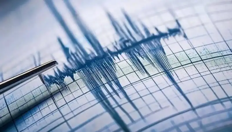 İstanbul'da Korkutan Deprem: Silivri Açıklarında Şiddetli Sarsıntı!