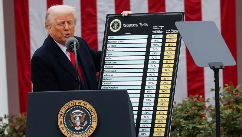 ABD Borsasında Sert Düşüş: Trump’tan Şok Açıklama Geldi!