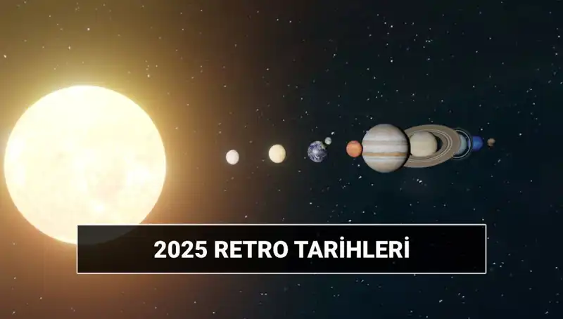Astrolojide Retro Dönemleri: Ne Zaman Başlıyor ve Bitiyor?